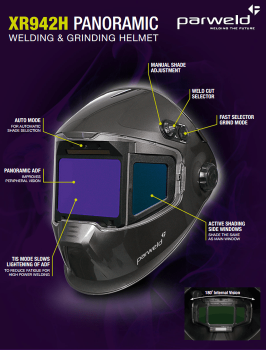 Parweld Welding Mask XR942 Panoramic Welding and Grinding Helmet