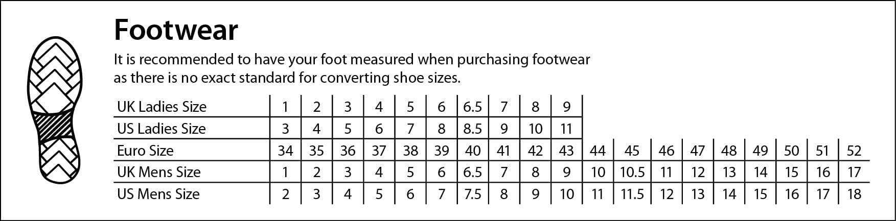 Portwest PPE Foot Portwest Steelite Protector Boot S1P FW10